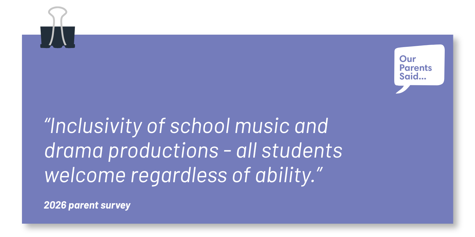 “Inclusivity of school music and drama productions - all students welcome regardless of ability.” 2026 Parent Survey Quote