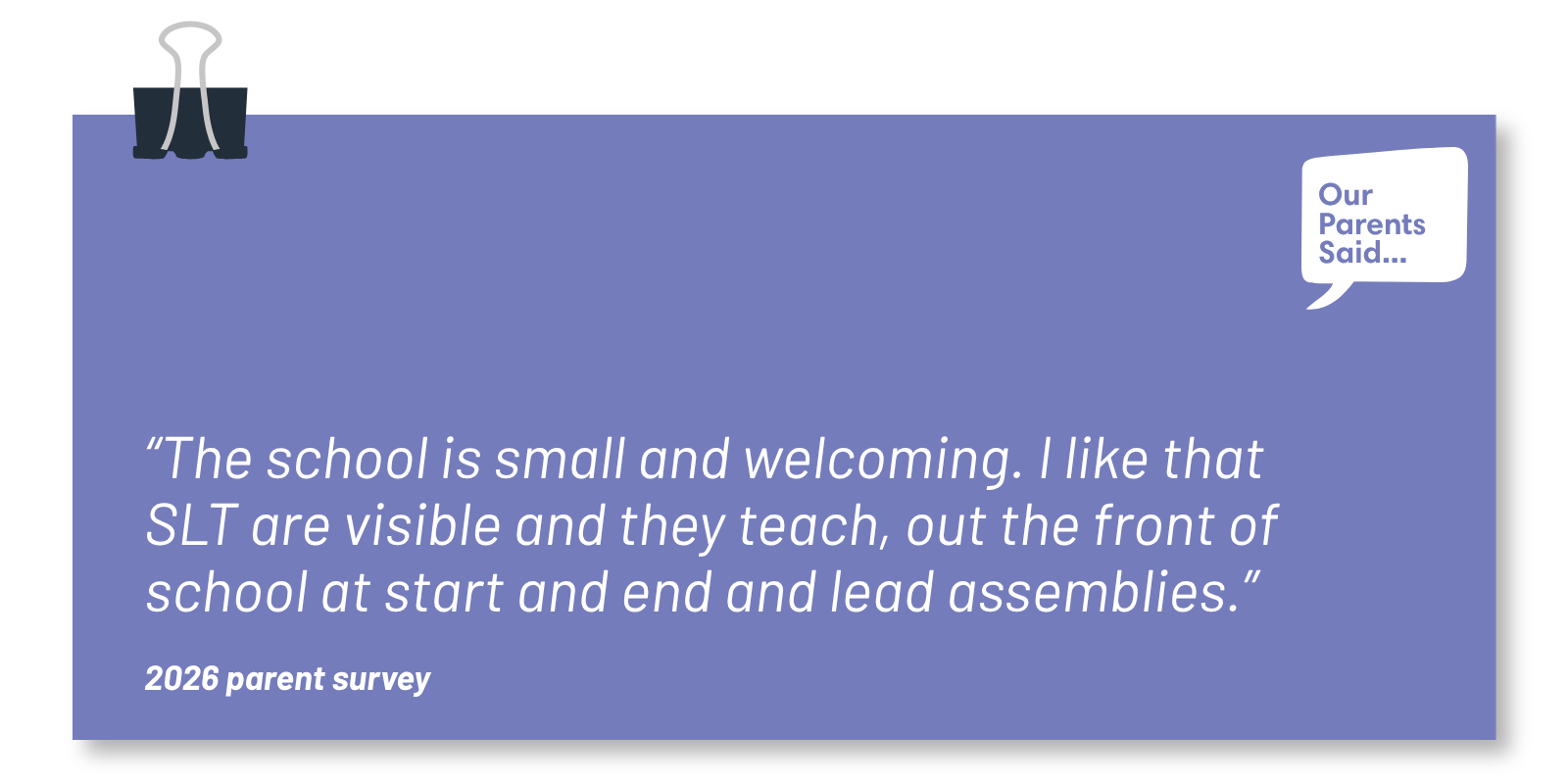 “The school is small and welcoming. I like that SLT are visible and they teach, out the front of school at start and end and lead assemblies.” 2026 Parent Survey Quote