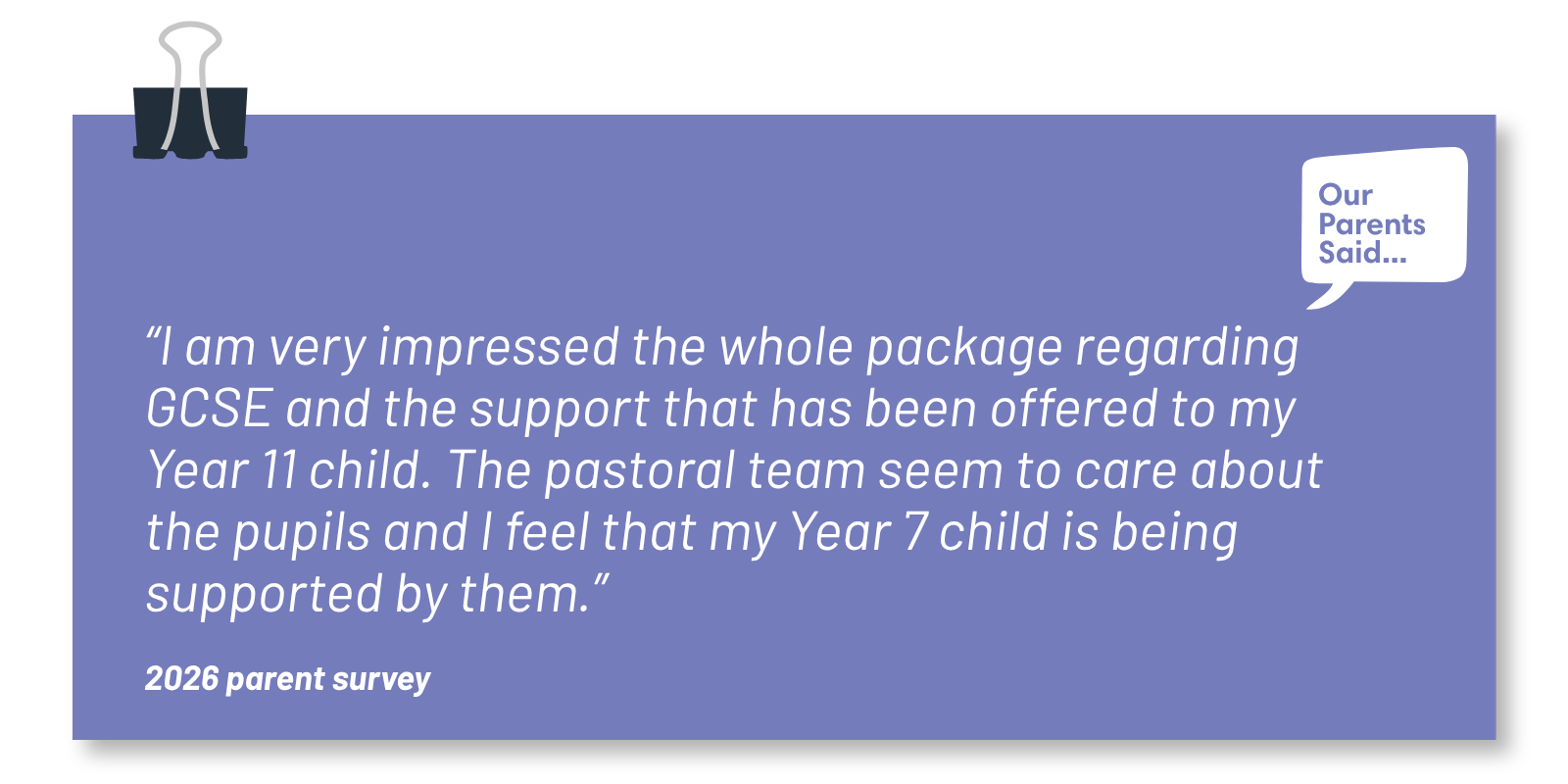 “I am very impressed the whole package regarding GCSE and the support that has been offered to my Year 11 child. The pastoral team seem to care about the pupils and I feel that my Year 7 child is being supported by them.” 2026 Parent Survey Quote