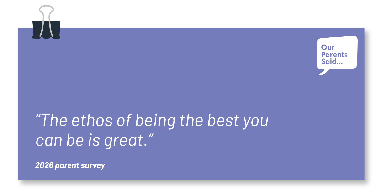 “The ethos of being the best you can be is great.” 2026 Parent Survey Quote