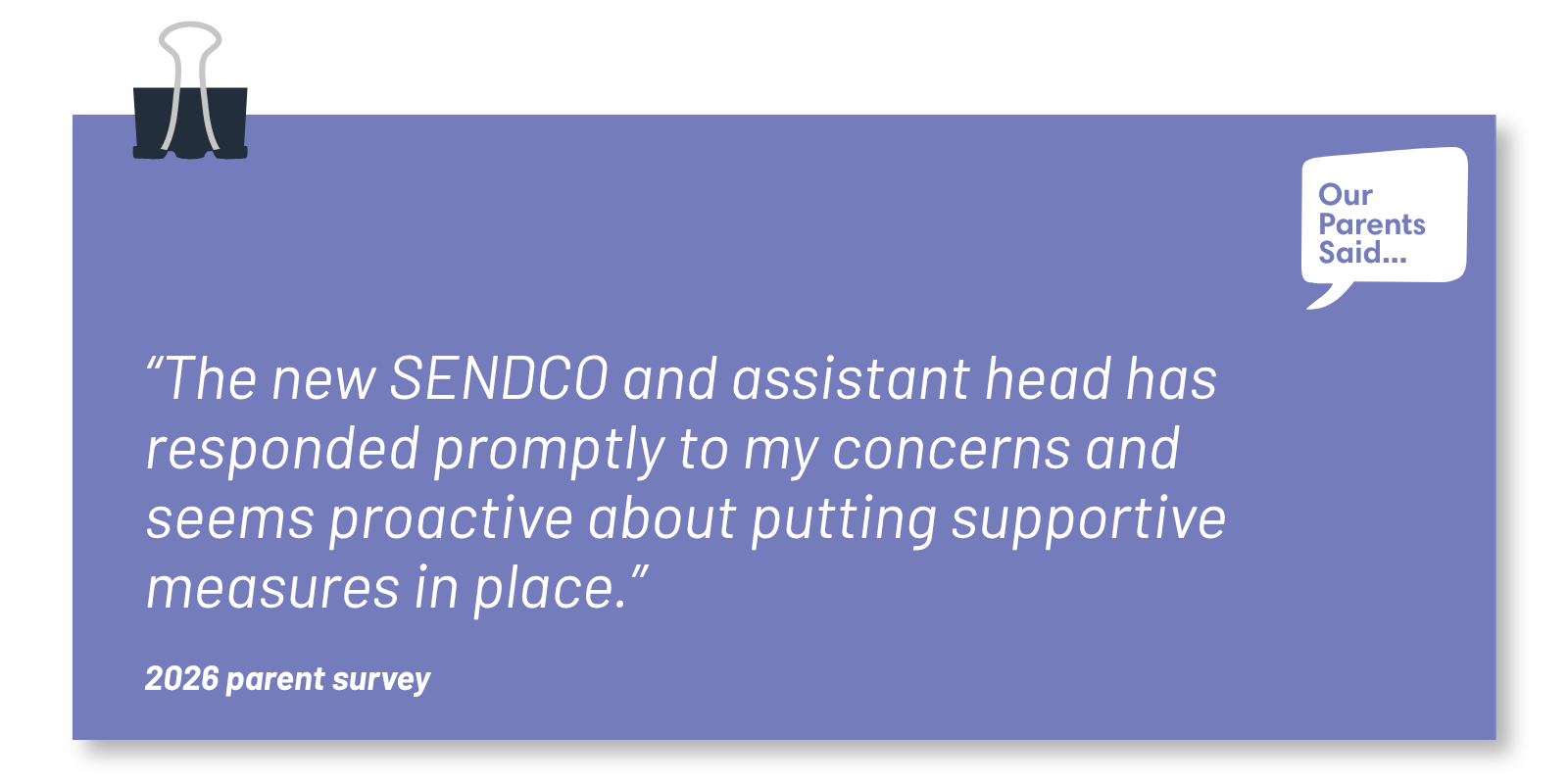 “The new SENDCO and assistant head has responded promptly to my concerns and seems proactive about putting supportive measures in place.” 2026 Parent Survey Quote